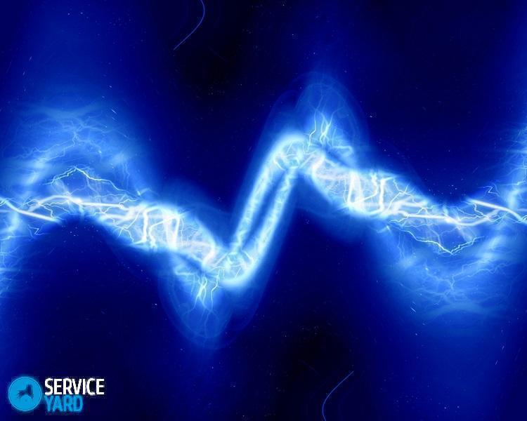 Électricité